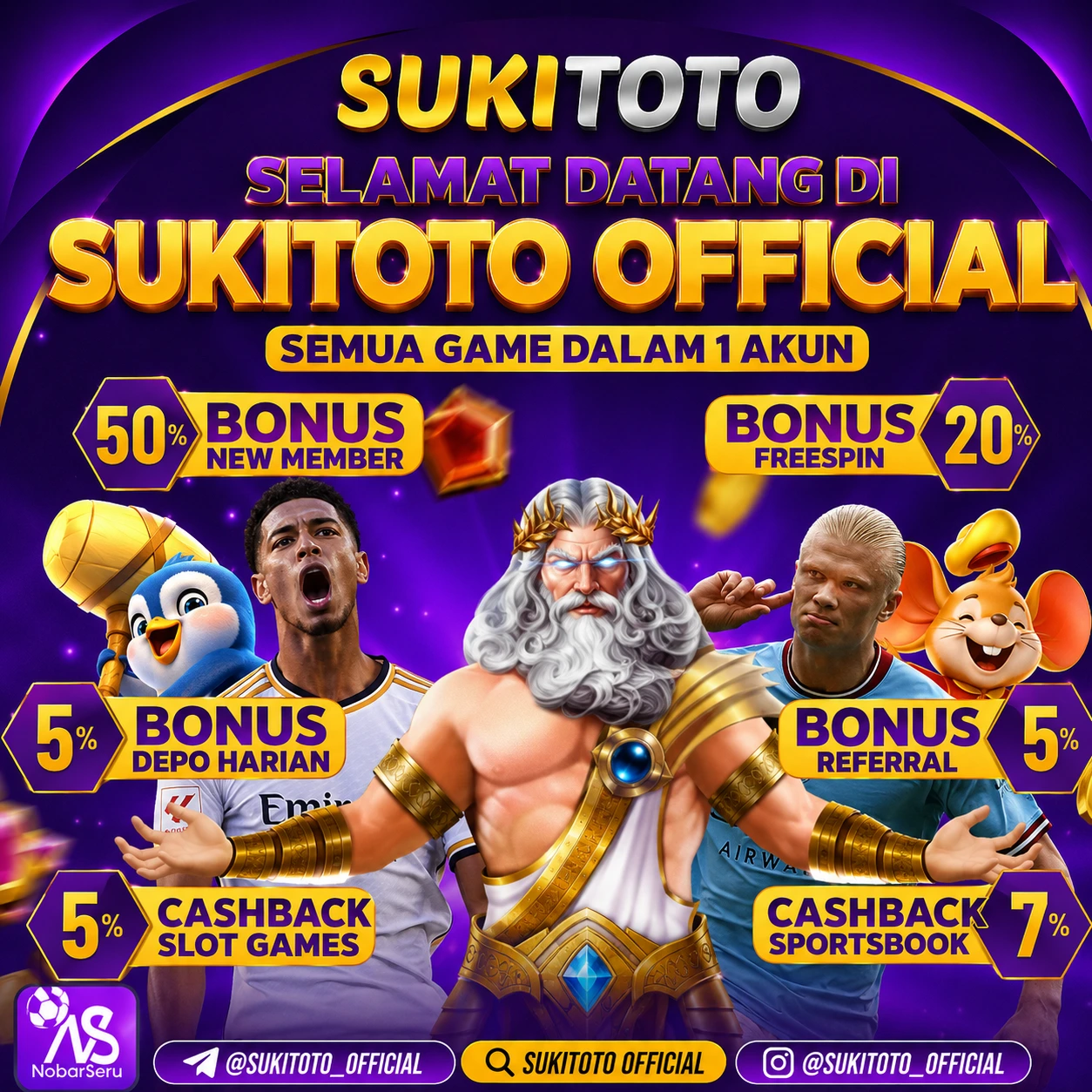 SUKITOTO